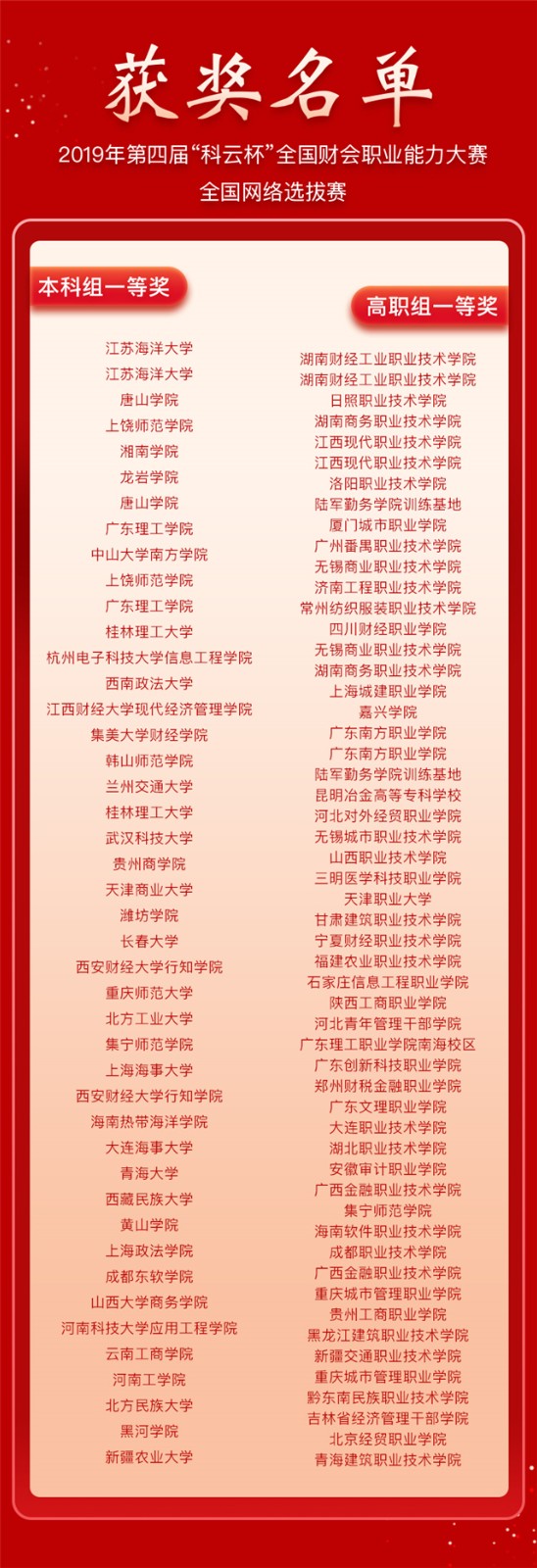 获奖名单6.jpg 获奖名单6.jpg