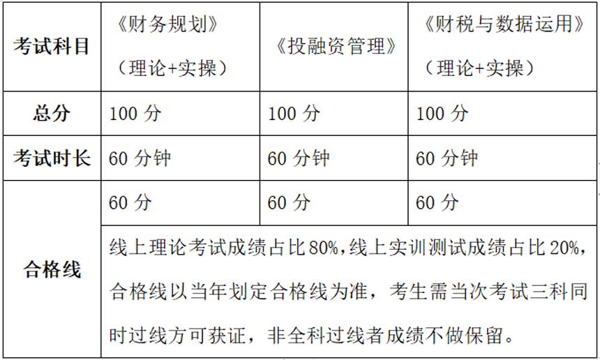 中级.jpg 中级.jpg