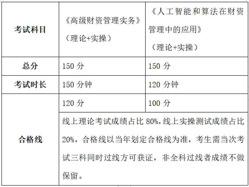 高级.jpg 高级.jpg