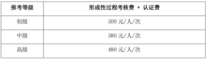 收费标准.jpg