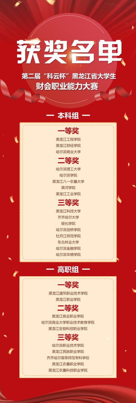 黑龙江获奖名单